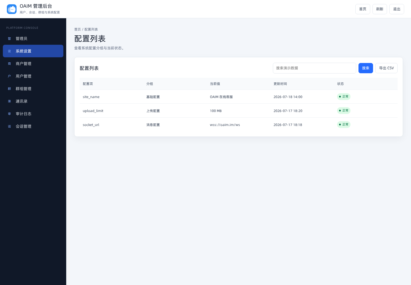 配置列表截图
