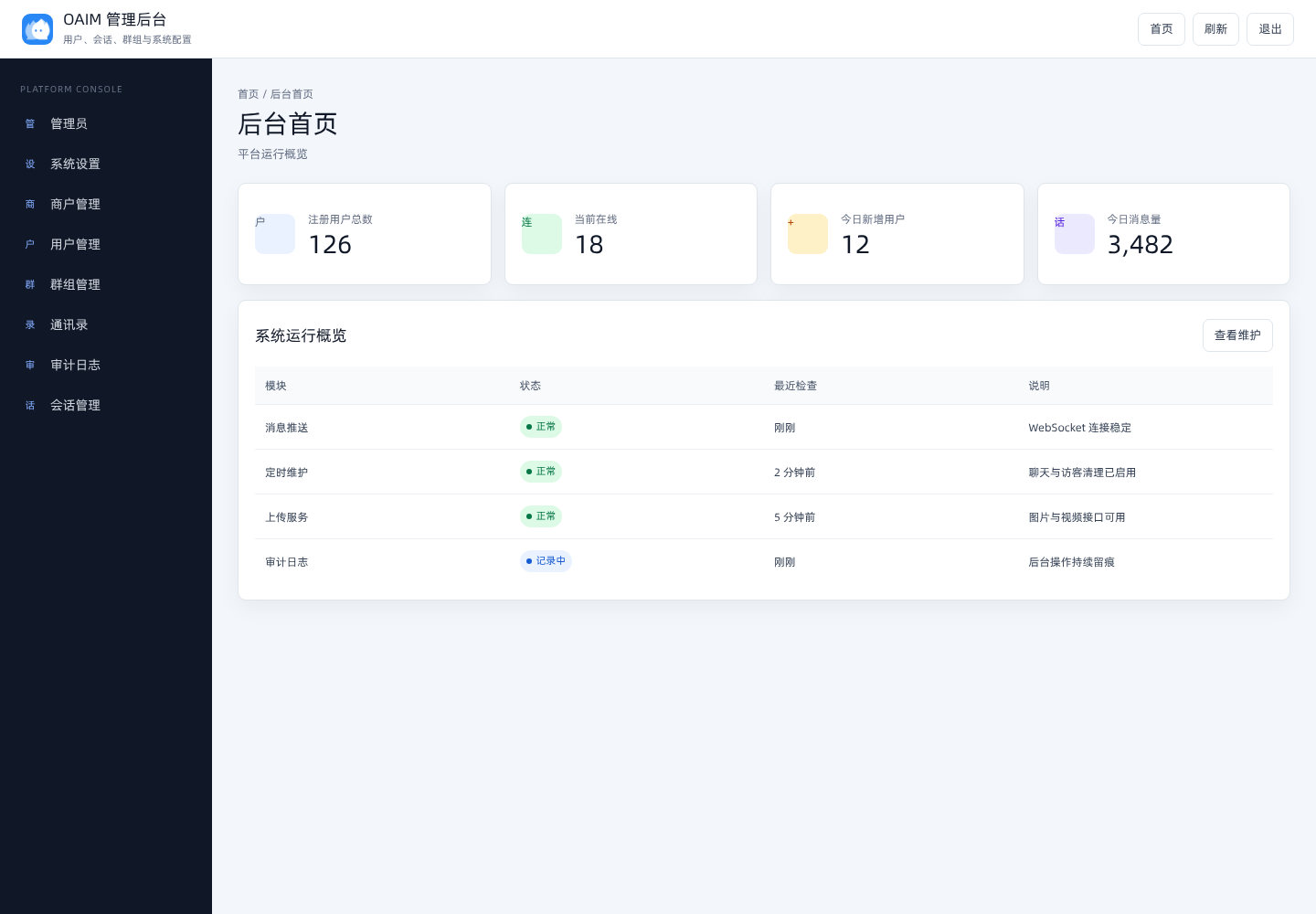 总后台首页截图